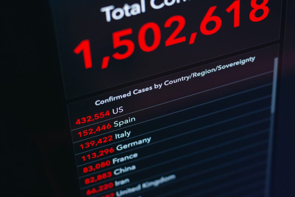 esports betting trends