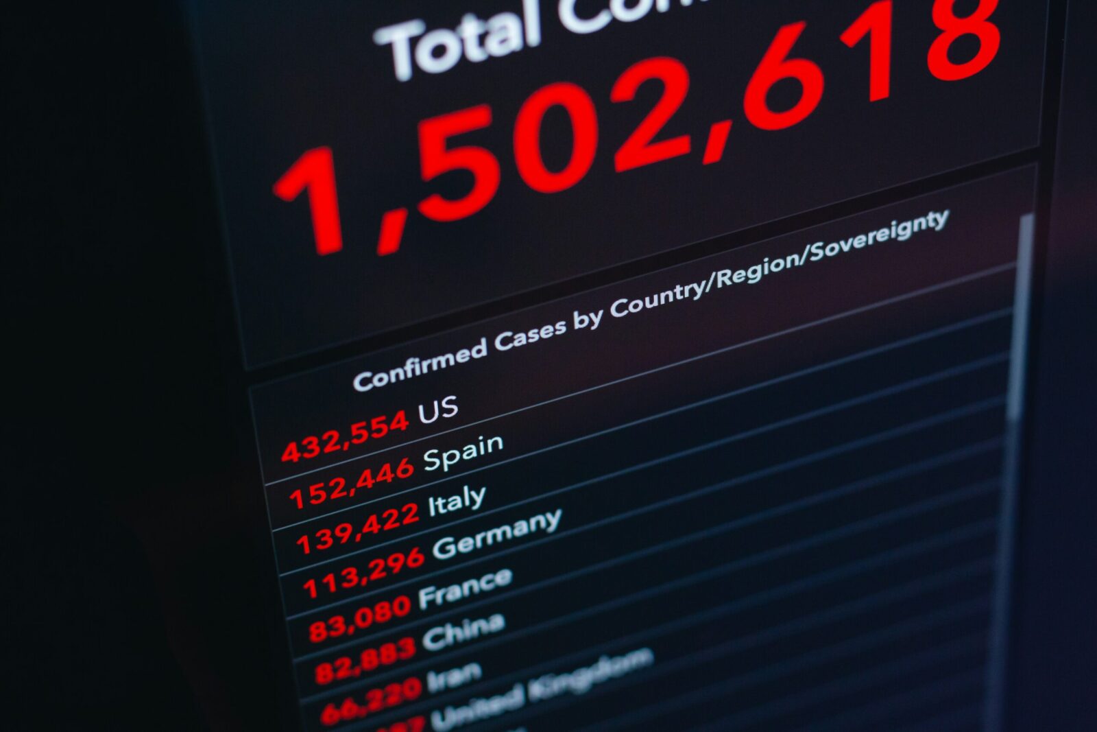 esports betting trends